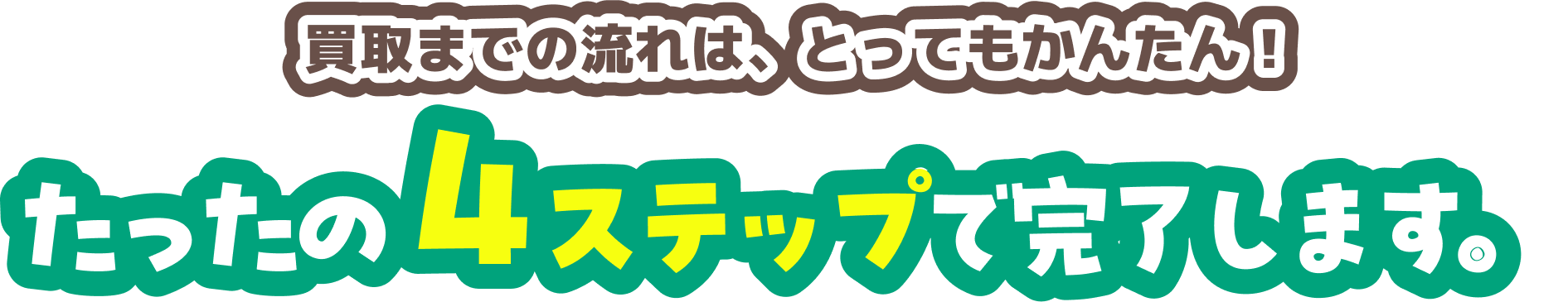 買取までの流れはとってもかんたん！たったの4ステップで完了します。
